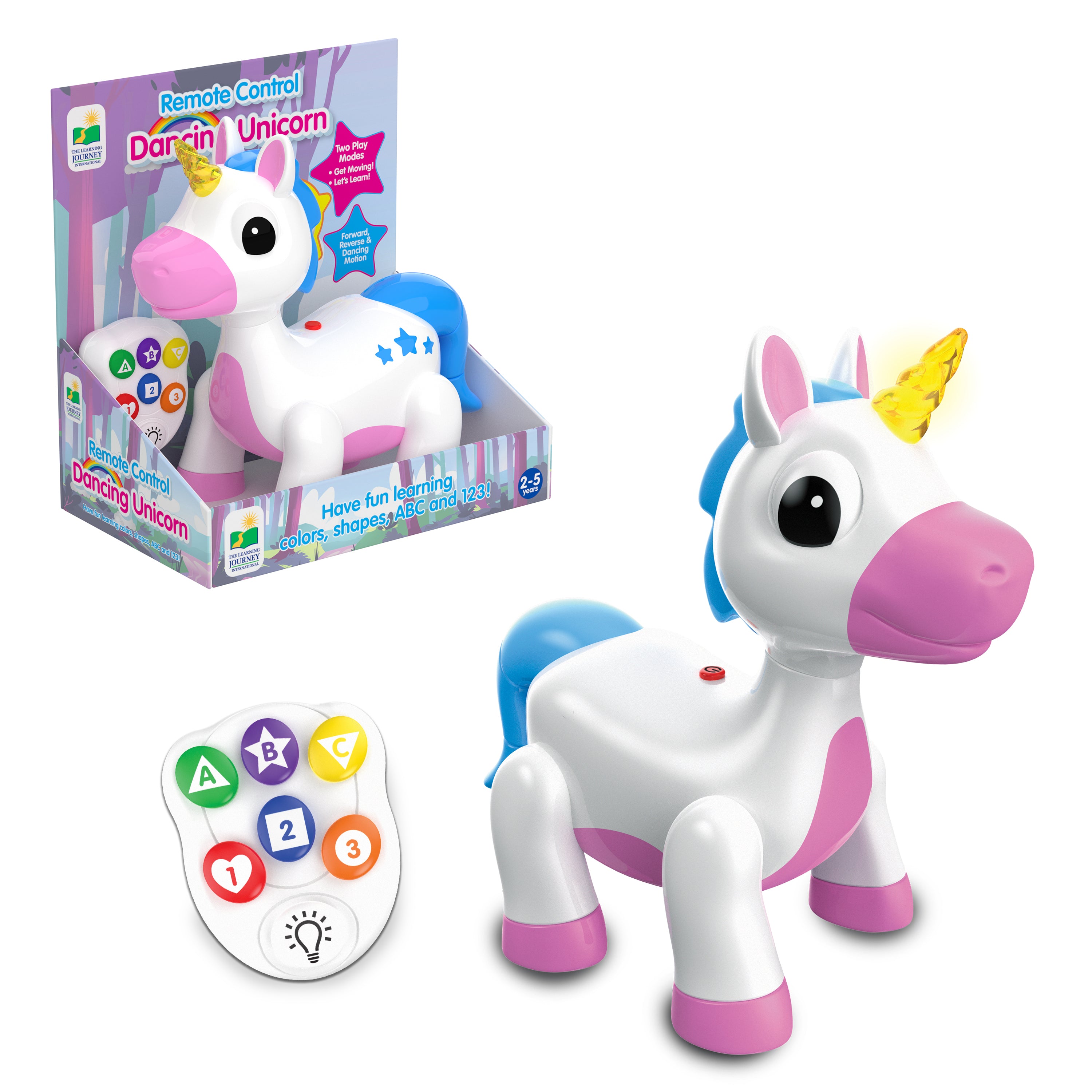 Remote Control Dancing Unicorn – The Learning Journey