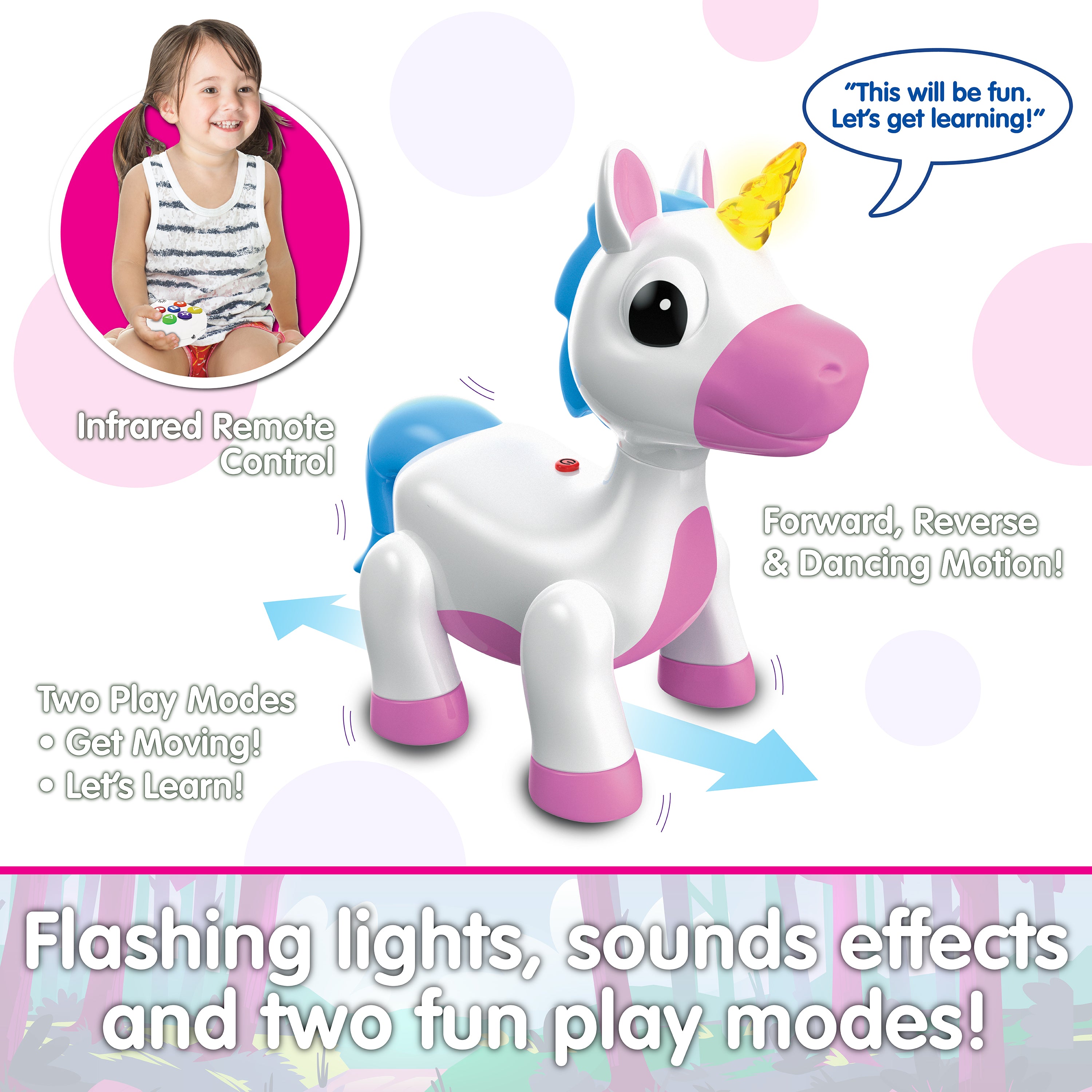 Remote Control Dancing Unicorn – The Learning Journey